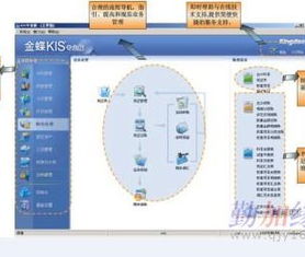 湖南冶金制品加工企业财务软件 财务管理软件金蝶财务软件专业版