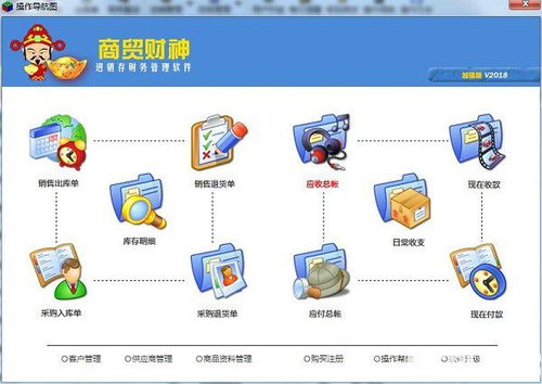 商贸财神食品进销存财务管理系统下载v2020免费版 ucbug软件站