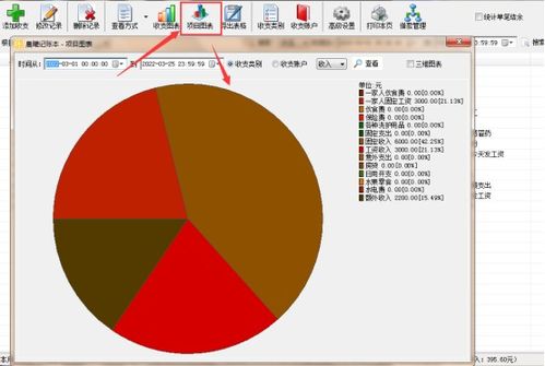 家庭财务管理，从记账开始 通往财务自由的基石